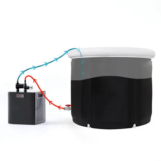 Portable Ice Bath & Cold Plunge with Water Chiller